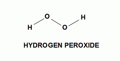 перекись водорода для пяток