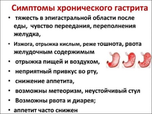 Урчание в животе. Причины и лечение у взрослых после еды, сильное, постоянное бурление, газообразование, вздутие