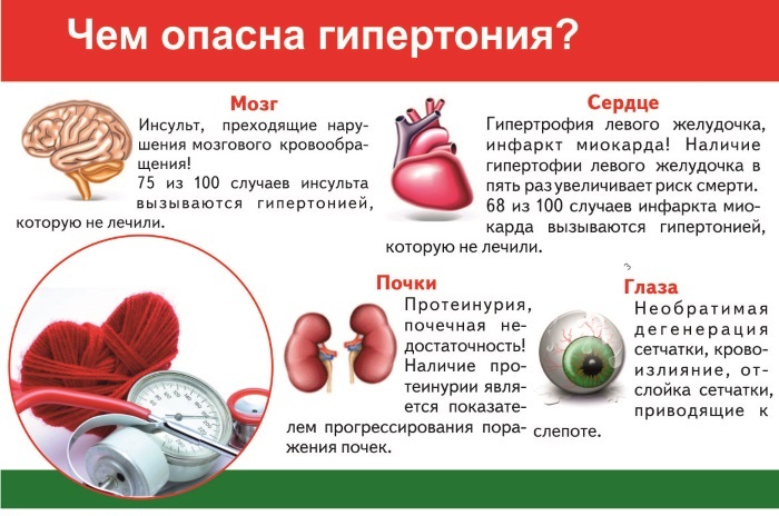 Гимнастика по Норбекову. Упражнения для улучшения зрения, глаз при астигматизме, глаукоме, дальнозоркости