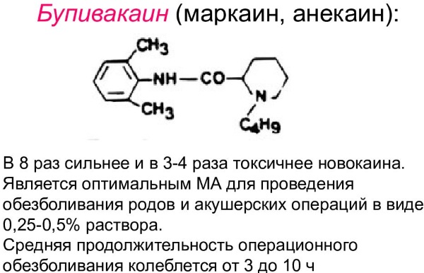 Местная анестезия в хирургии. Что это такое, препараты, показания, противопоказания