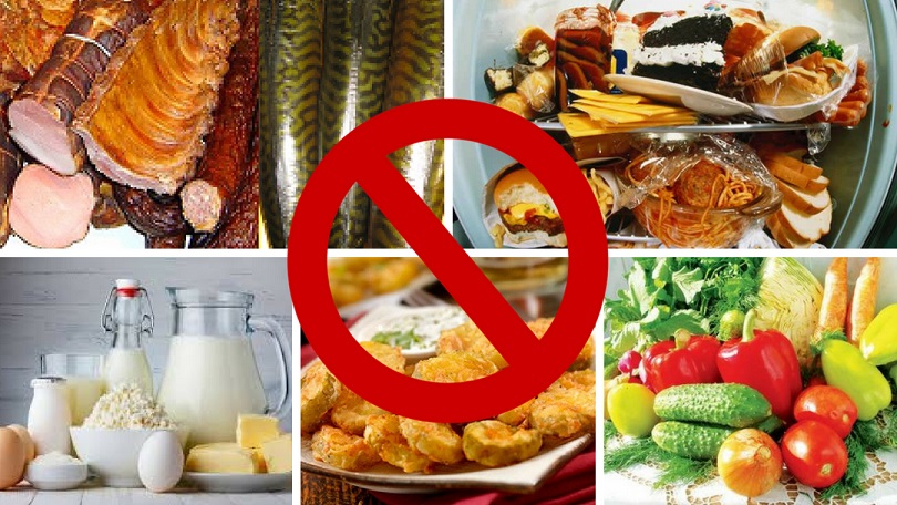 Продукты запрещенные при болезни. Запрещенные продукты. Запрещенные продукты на диете. Запрещенные продукты для детей. Исключить продукты.
