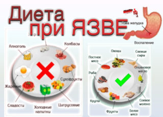 Почему при гастрите боль отдает в спину?