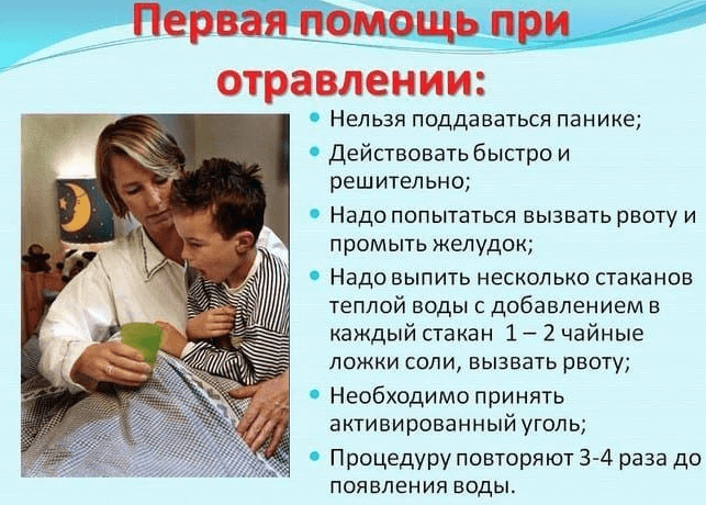 Первая помощь при отравлении у детей