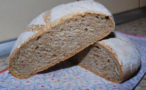 хлеб при гастрите с повышенной кислотностью