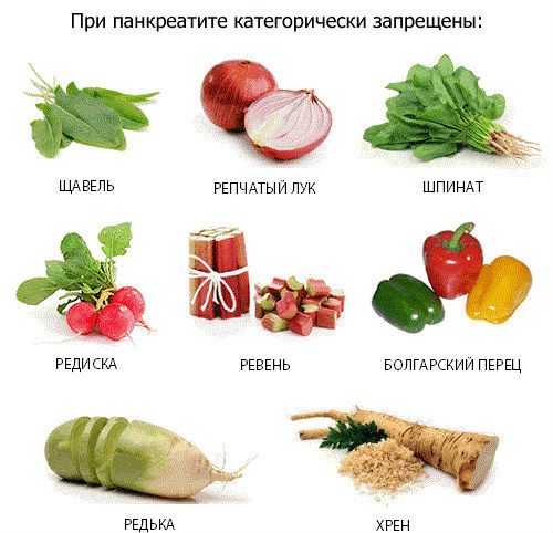 Запрещенные овощи при панкреатите