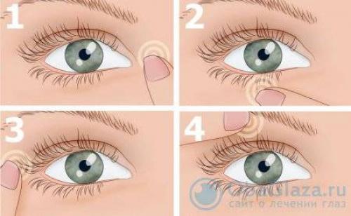 Как убрать опухшие глаза после слез быстро и эффективно. Последствия плача для глаз 13