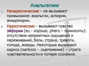 Анальгетики: «Анальгин», «Бутадион», «Кетанол», «Трибузон», «Баралгин».