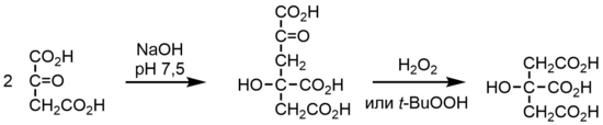 Citric-acid-synthesis-1973-Wiley.png