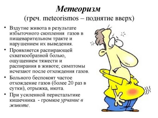 Метеоризм