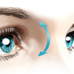 Методики коррекции зрения