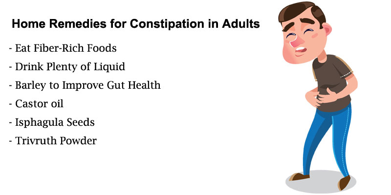 Home Remedies Constipation