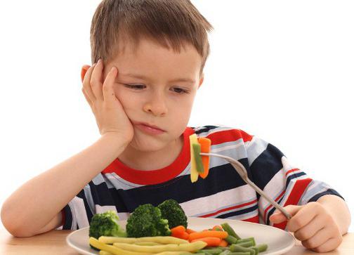 как повысить аппетит у ребенка