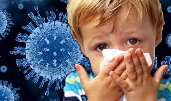 инкубационный период гриппа дней